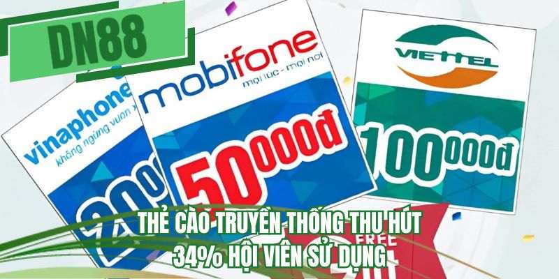 Thẻ cào truyền thống thu hút 34% hội viên sử dụng 